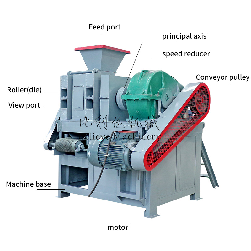 The structure of roller charcoal ball press machine