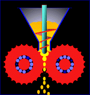 the principle of roller briquette machine