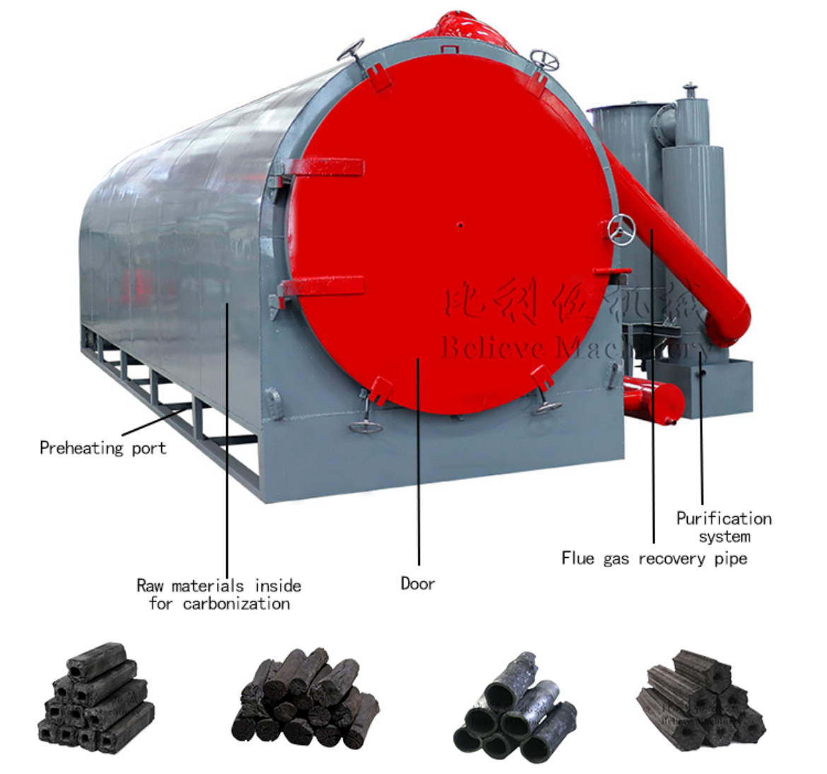 The details of wood carbonization furnace